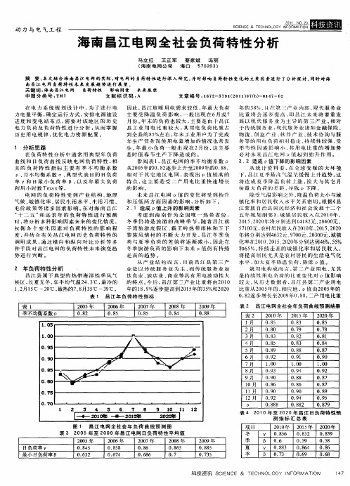 海南昌江电网全社会负荷特性分析