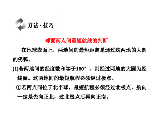 球面两点间最短航线的判断