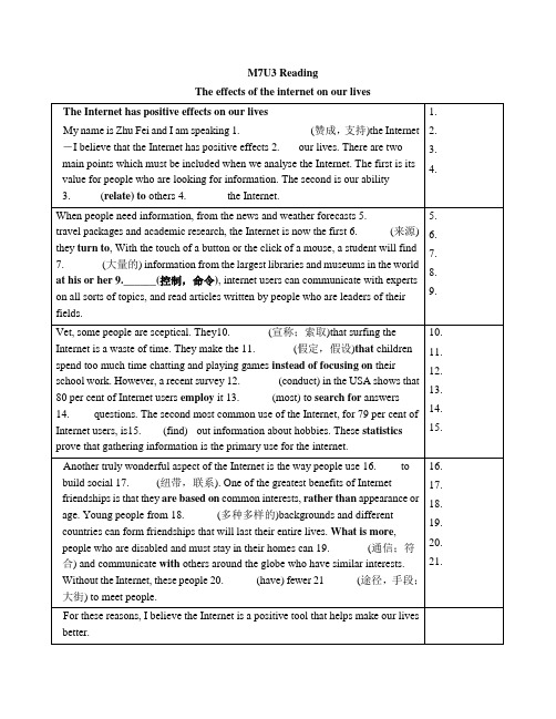 牛津译林高中英语选修7Unit3词汇及语法课文改编填空(附答案) Reading