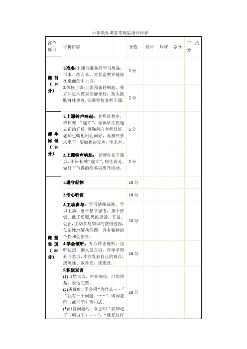 小学数学课堂常规星级评价表