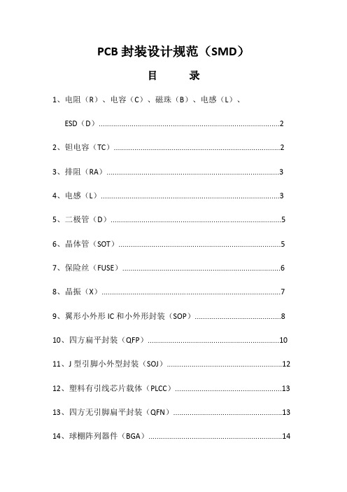 PCB封装设计标准(SMD)
