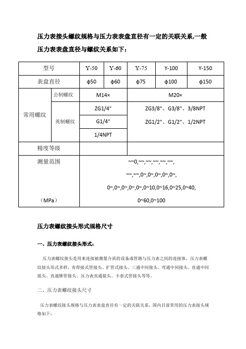 压力表接头螺纹规格表