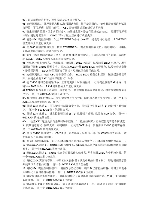 主板代码