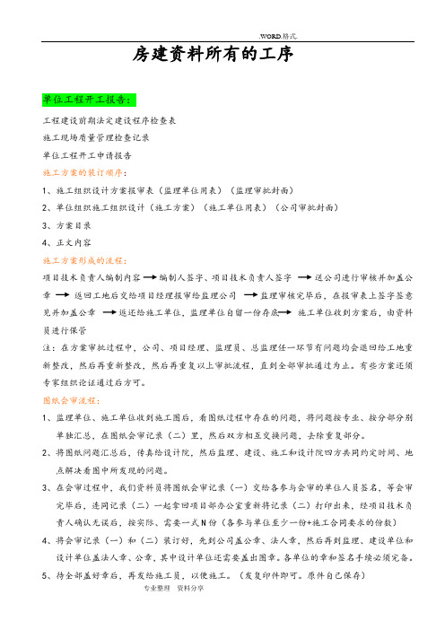 房屋建设所有的工序[房屋建设资料必备]