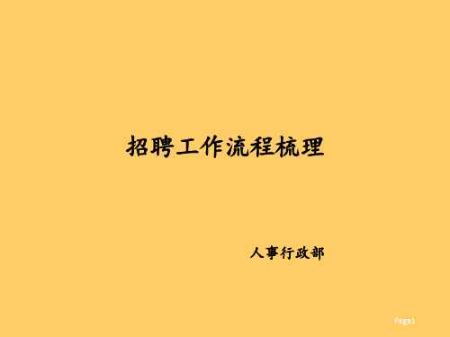 招聘流程梳理ppt课件