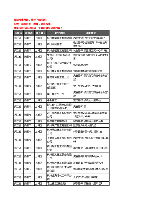 新版浙江省杭州市上城区化工厂企业公司商家户名录单联系方式地址大全33家