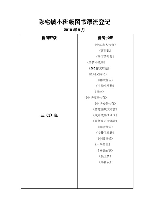 陈宅镇小班级图书漂流登记