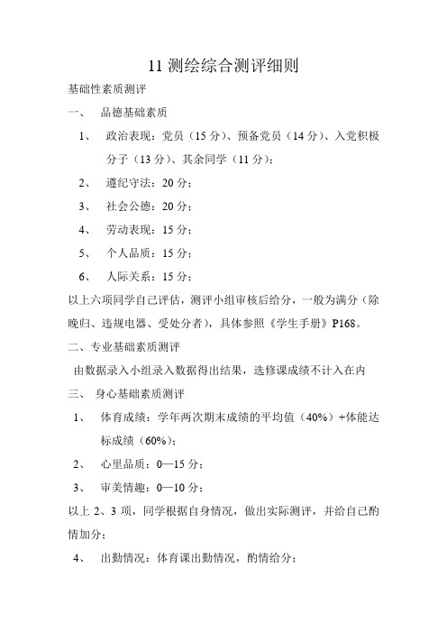 综测加分细则