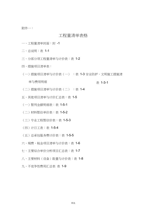 工程量清单表格-附件