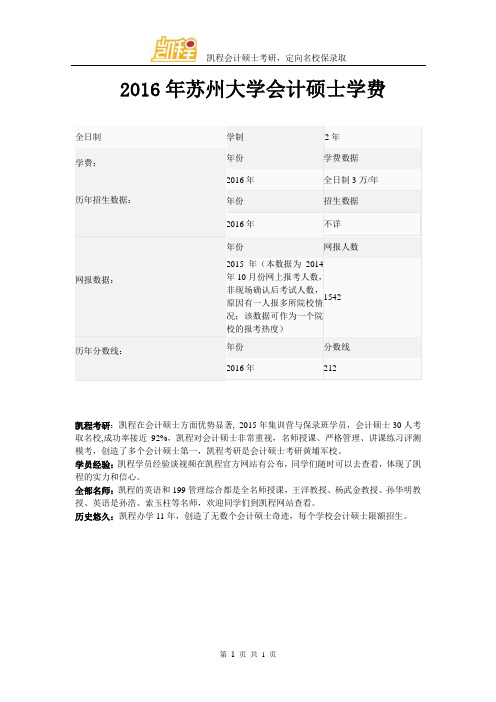 2016年苏州大学会计硕士学费