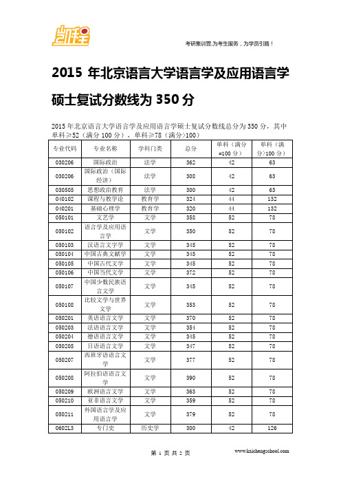 2015年北京语言大学语言学及应用语言学硕士复试分数线为350分