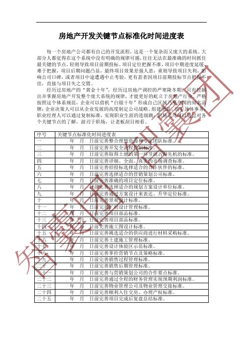 房地产开发关键节点标准化时间进度表