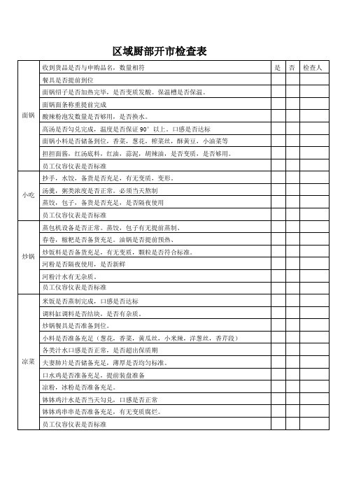 区域厨部开市检查表