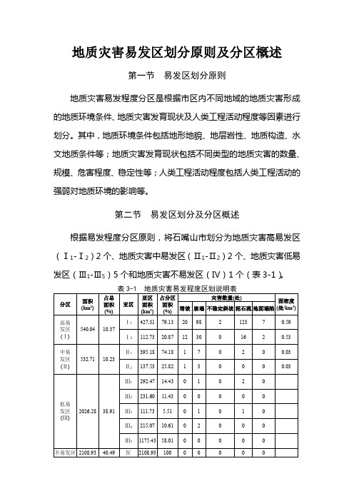 地质灾害易发区划分原则及分区概述