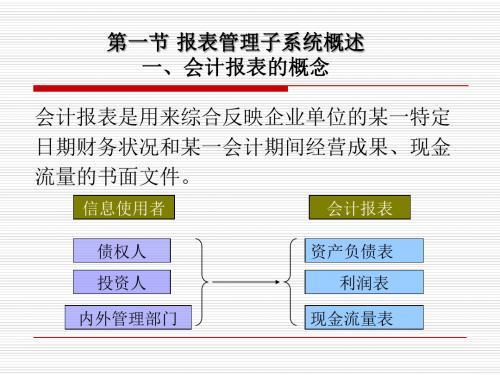 会计报表管理子系统