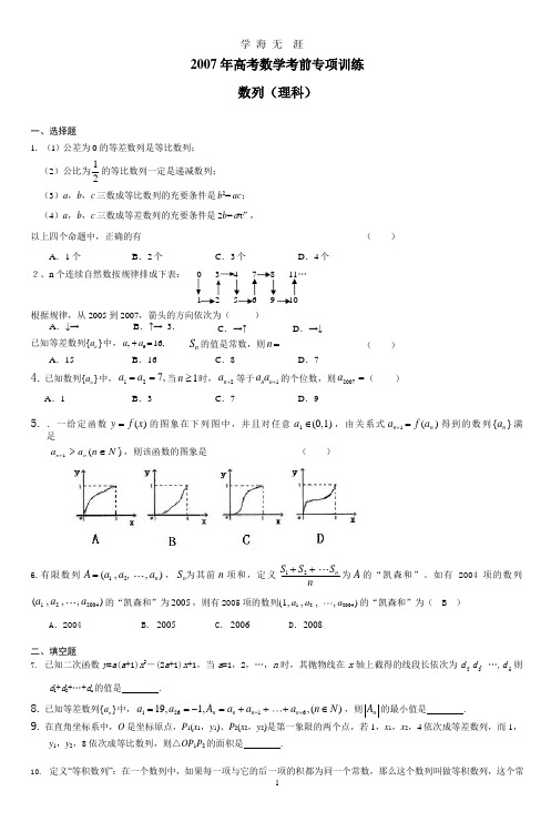 2007年高考数学考前专项训练.pptx