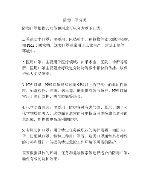 防毒口罩分类