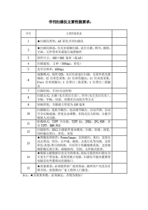 书刊扫描仪主要性能要求