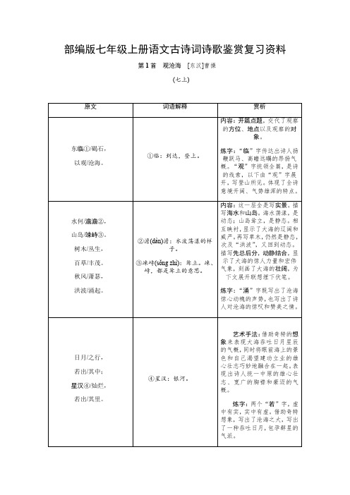 部编版七年级上册语文古诗词诗歌鉴赏复习资料