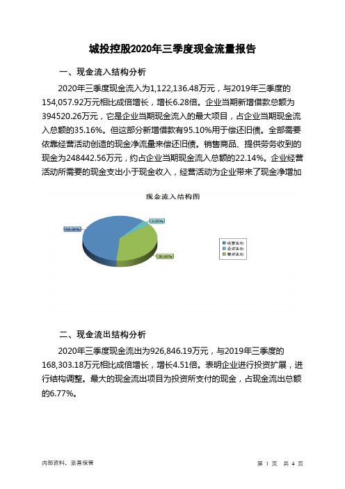 城投控股2020年三季度现金流量报告
