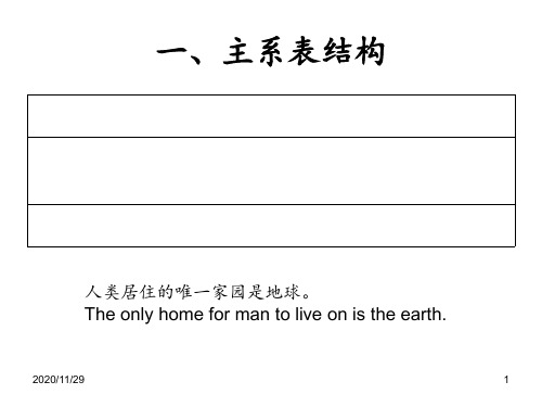 一主系表结构 ppt课件
