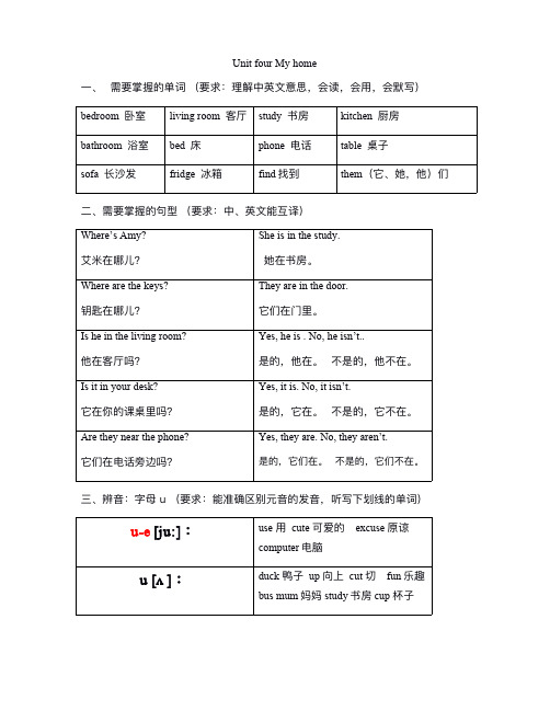 人教版小学英语四年级上第四单元知识点