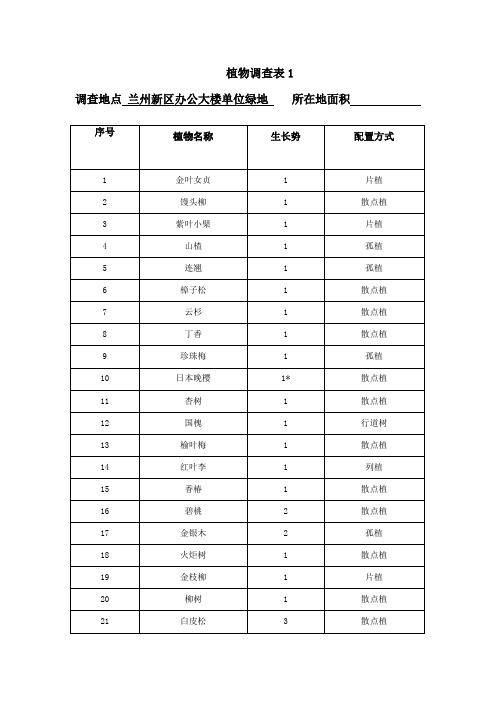 树种调查表-副本