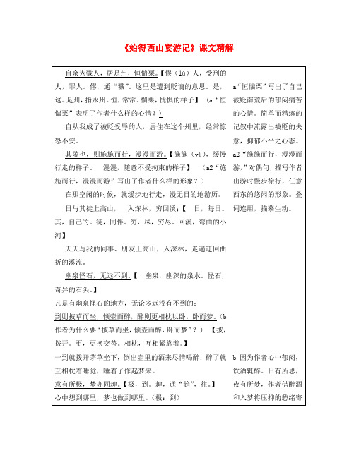 九年级语文上册 第四单元 16《始得西山宴游记》课文精解 冀教版(通用)