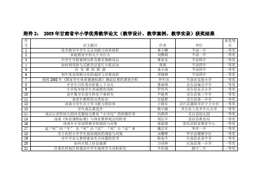 2009年甘肃省中小学优秀教学论文(教学设计