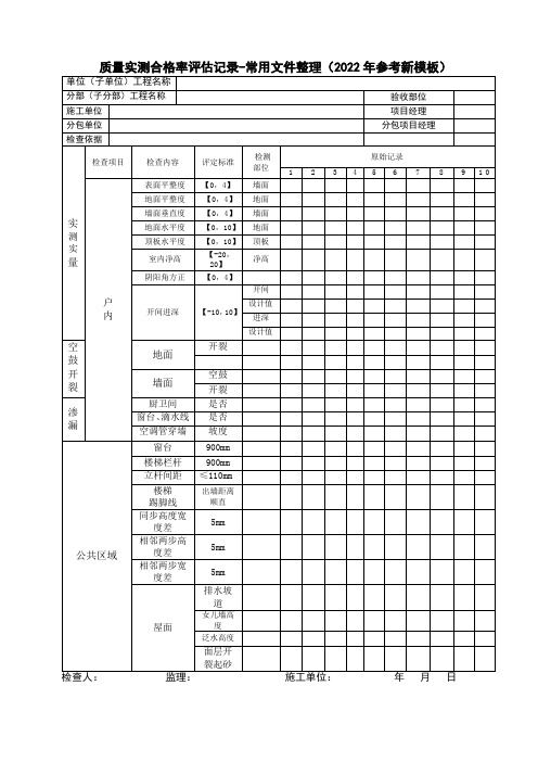 质量实测合格率评估记录-常用文件整理(2022年参考新模板)