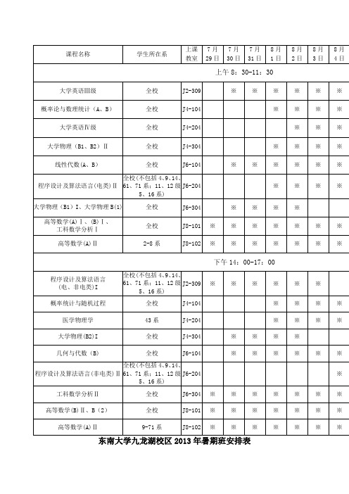 课程名称 - 东南大学-Southeast University