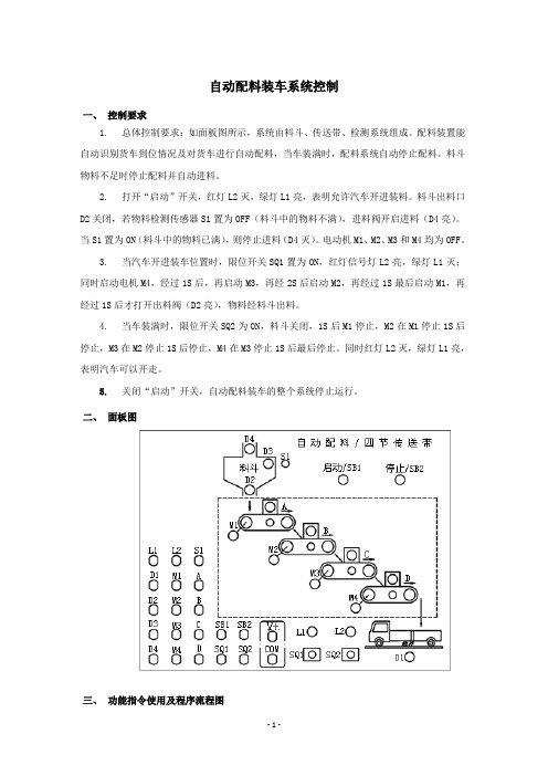 自动配料装车系统控制
