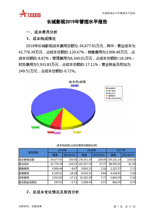 长城影视2019年管理水平报告