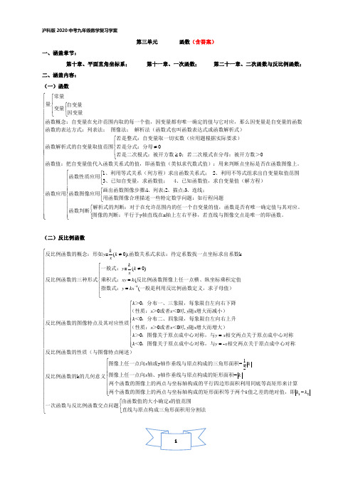 2020年中考沪科版九年级数学学案   第三单元  函数(含答案)