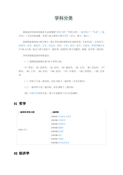 学科分类