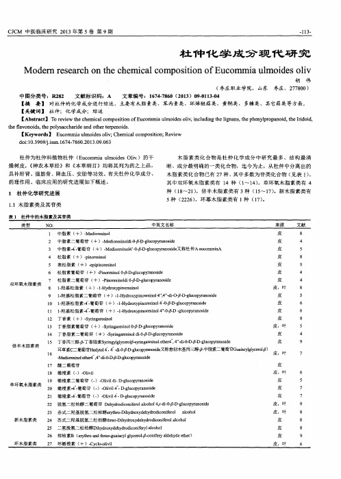 杜仲化学成分现代研究