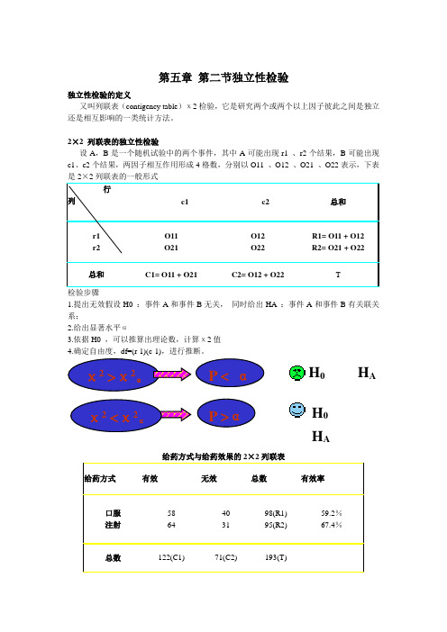 第五章 第二次课 第二节独立性检验