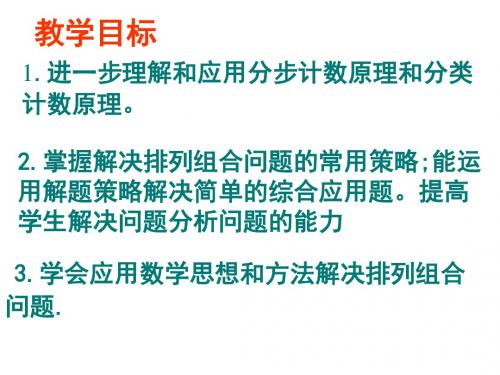 2019年高考数学解排列组合问题的策略-PPT文档资料