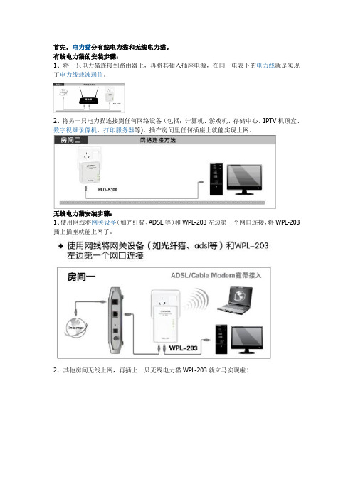 电力猫使用指南