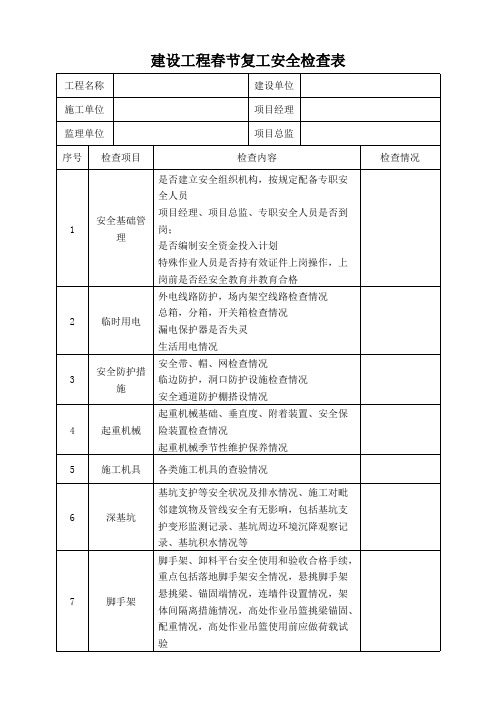 (完整版)建设工程春节复工安全检查表