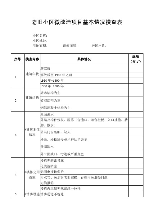 老旧小区微改造项目基本情况摸查表