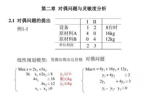 运筹学第二章对偶问题