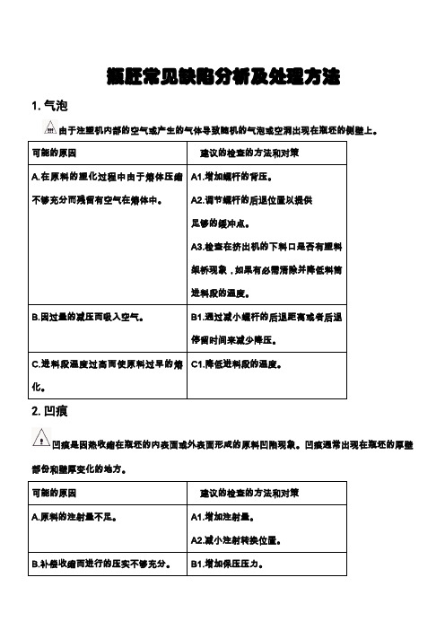瓶胚常见缺陷分析及处理方法(中文)