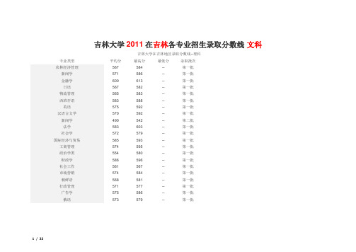 吉林大学2011在吉林各专业招生录取分数线