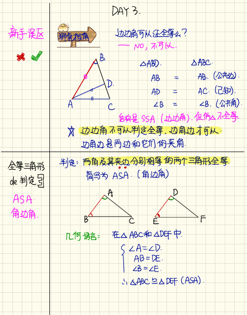 【作业帮数学】娃娃老师绝密手写笔记-第3讲