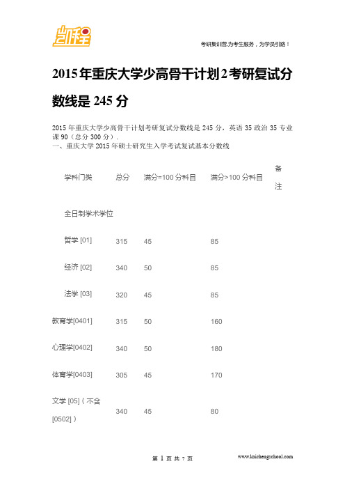 2015年重庆大学少高骨干计划2考研复试分数线是245分