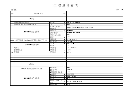 工程量计算表格.xls