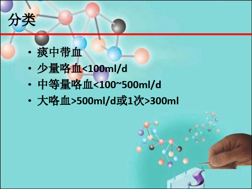 咯血的护理查房精品35页课件