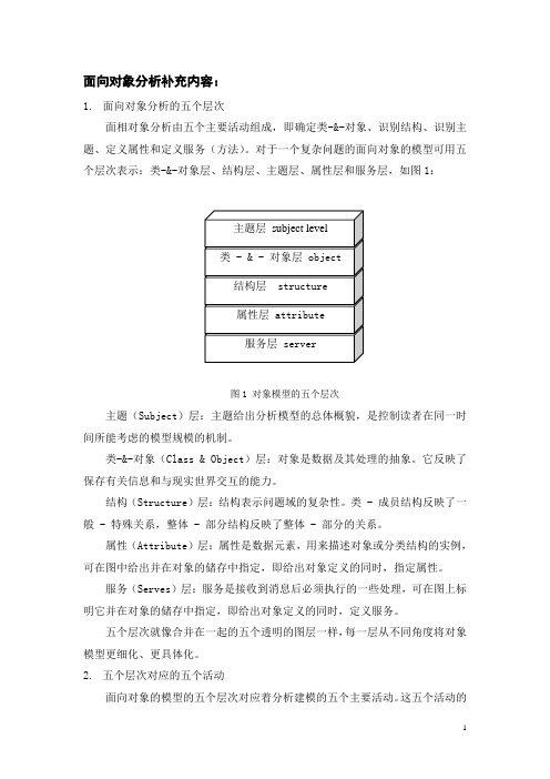 面向对象分析的五个层次