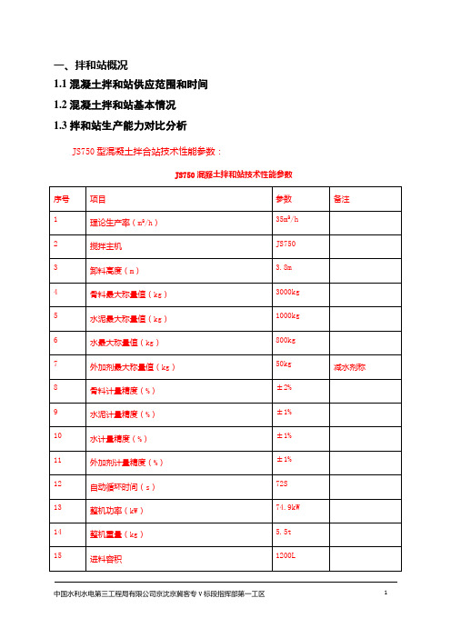 拌和站资料汇总(一)参考